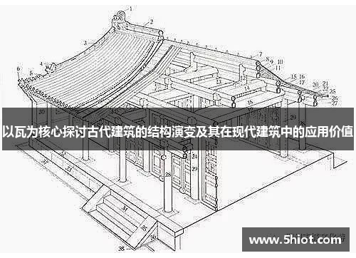 以瓦为核心探讨古代建筑的结构演变及其在现代建筑中的应用价值